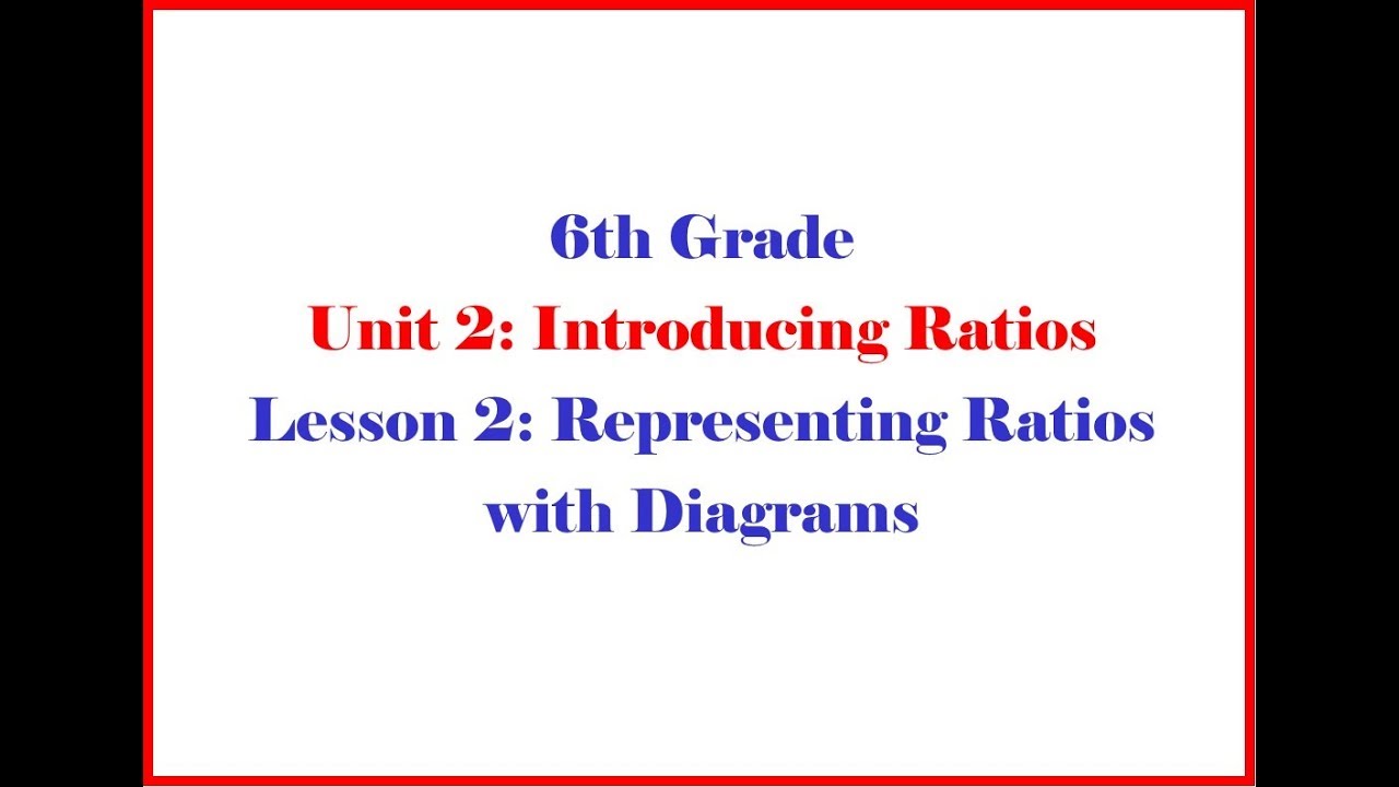 6 2 2 Grade 6 Unit 2 Lesson 2 Morgan - Open Up Resources