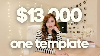 digital products that made me thousands of dollars on etsy