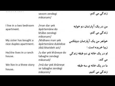 Farsi Conversation: Most Common Words and Phrases: Lesson 38: House or Apartment?