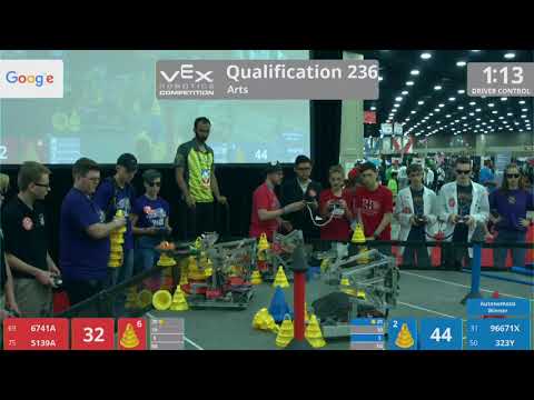 2018 VRC Arts Q236 - 6741A 5139A vs 96671X 323Y - 83 to 112