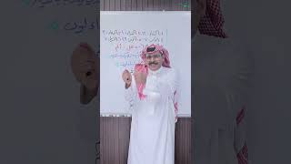 صورة الاستفهام بـ (الهمزة) و(عمَّ) في فواتح السور