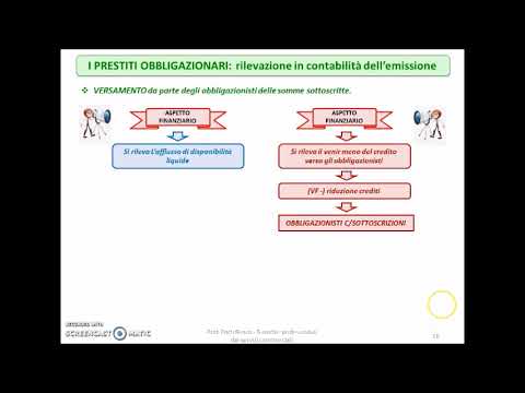 Prestiti obbligazionari seconda parte