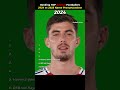 Ranking TOP Arsenal Footballers 2024 Vs 2025 Name Pronounciations Saliba Saka Arsenal