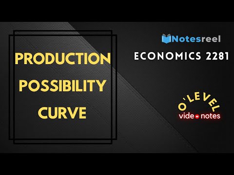 Production Possibility Curve | O Level Notes Economics 2281