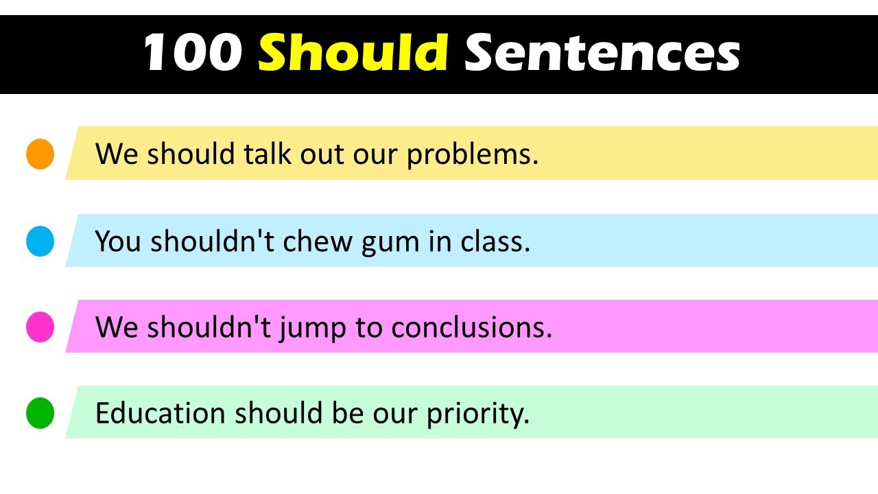 100 SHOULD Modal Verbs Sentences, Modal Verbs SHOULD Sentences Examples,Modal Auxiliary Verbs SHOULD