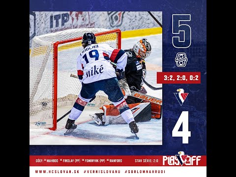 HIGHLIGHTS // HC Košice vs HC SLOVAN Bratislava (5:4)