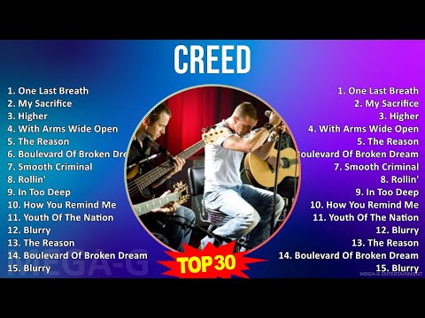 C r e e d MIX Greatest Hits Full Album ~ 1990s Music ~ Top Hard Rock, Alternative Indie Rock, Po...