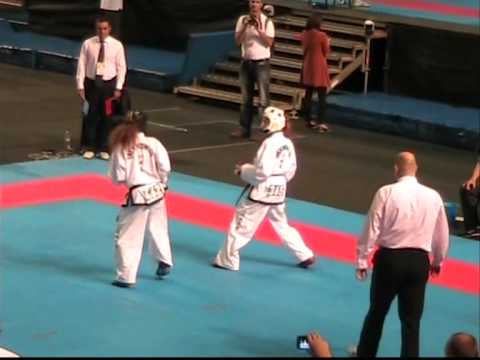 Первенство мира по тхэквон-до ИТФ 2012