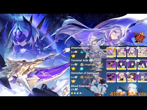 EX Abyss Redlotus 418D | Kallen (Shieldbreak) 854pts | DW(S0), TA(S0), HoS(SS0) | Honkai Impact 3rd