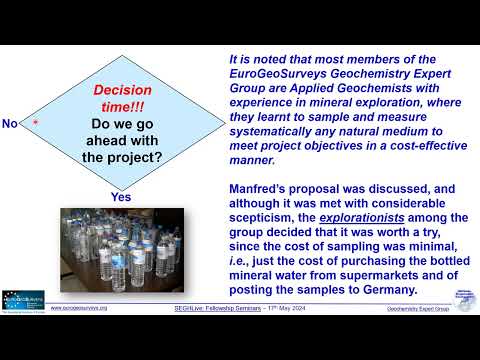 EGG: European Groundwater Geochemistry