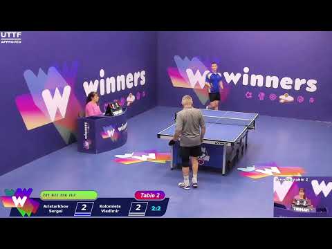 WINners CUP table 2  26.01  Aristarkhov Sergei - Kolomiets Vladimir 12:30