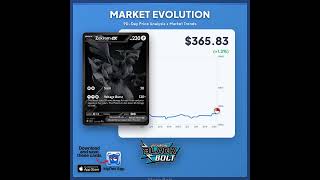 Want to see a price chart for your next card? Drop the name of any Pokémon card below and I'll show