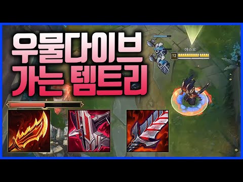 강남구청역안과 강남구청역안과