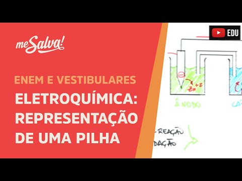 Me Salva! ELQ03 - Eletroquímica - Representação de uma Pilha