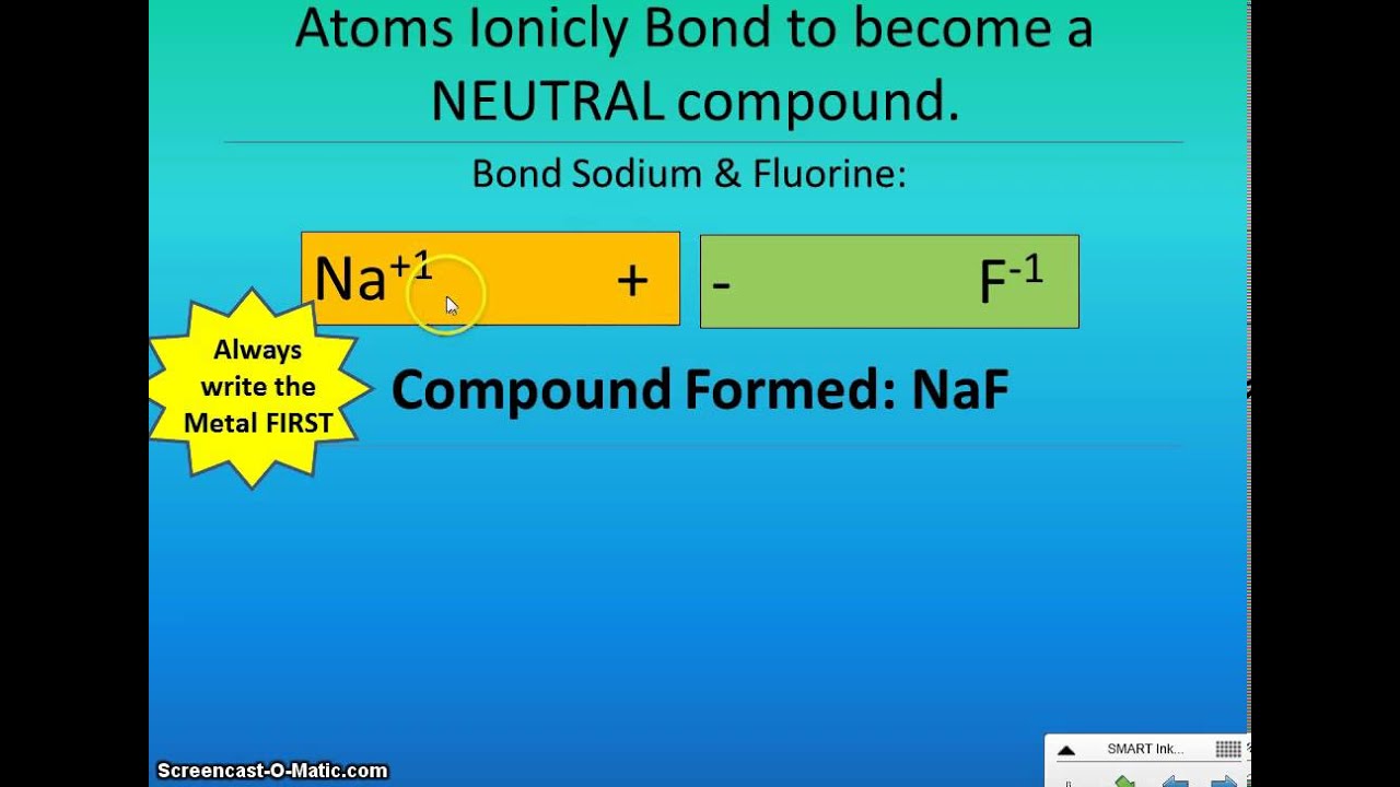 Ionic Bonding Notes