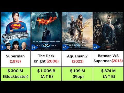 Dc Universe all movies list | 1951-2024 | Superman | Batman | Aquaman | Wonder Woman | Black Adam