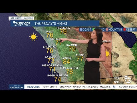 ABC 10News Pinpoint Weather with Meteorologist Megan Parry