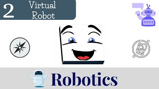 Download the video "Robotics Beginners Tutorial For Children : 2. Making a virtual robot using BBrain and codeit"