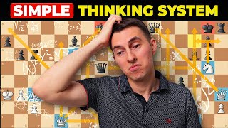 Chess Calculation is Hard UNTIL You Learn These 6 Rules