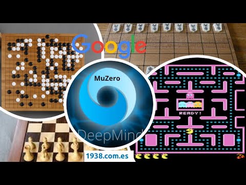 MuZero. Google revolutionizes reinforcement learning. Theoretical explanation and example.