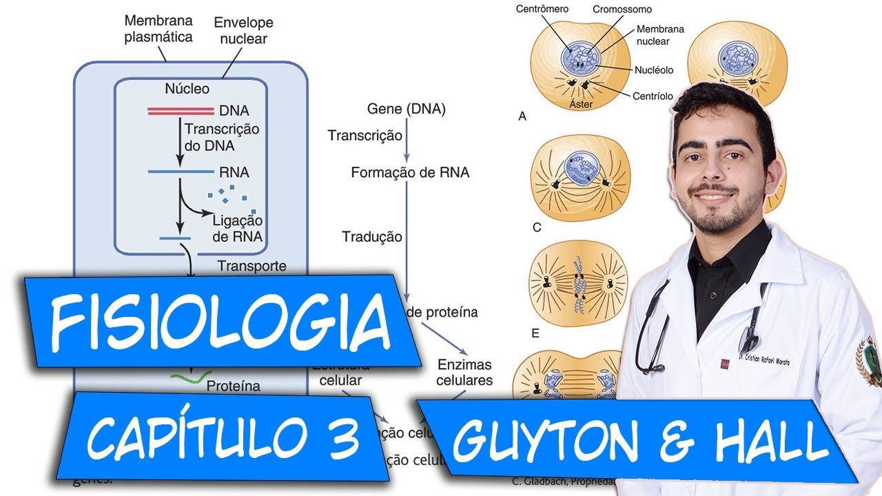 Fisiologia - Controle Genético da Síntese de Proteínas (Capítulo 3)