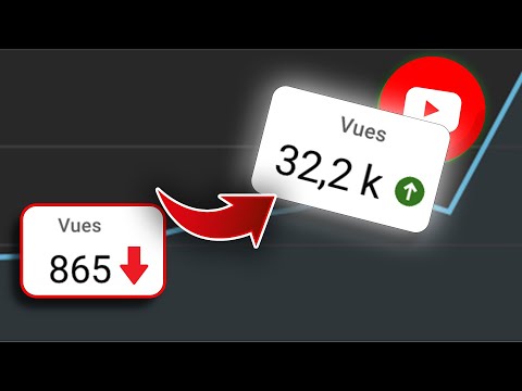 Petite chaine, peu de VUES SUR YouTube FAIS ÇA en 2023 !