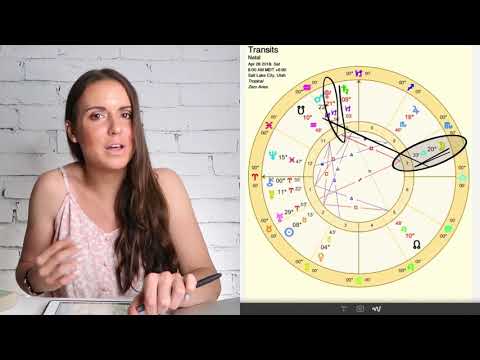 April 28th 2018 "PACING YOURSELF" Daily Astrology Horoscope All Signs