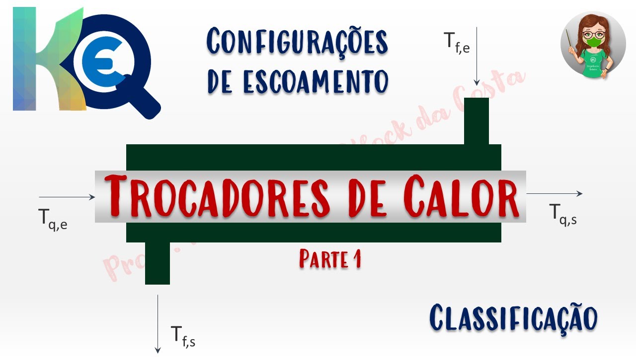 Aula 02 | 01 - OP2 - Classificação de Trocadores de calor e Escoamento (paralelo e contracorrente)