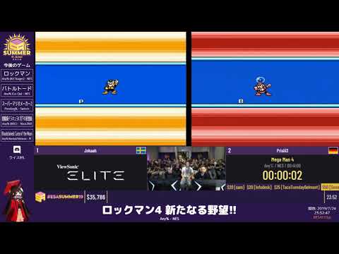ESA Summer 2019: ロックマン4 新たなる野望!!