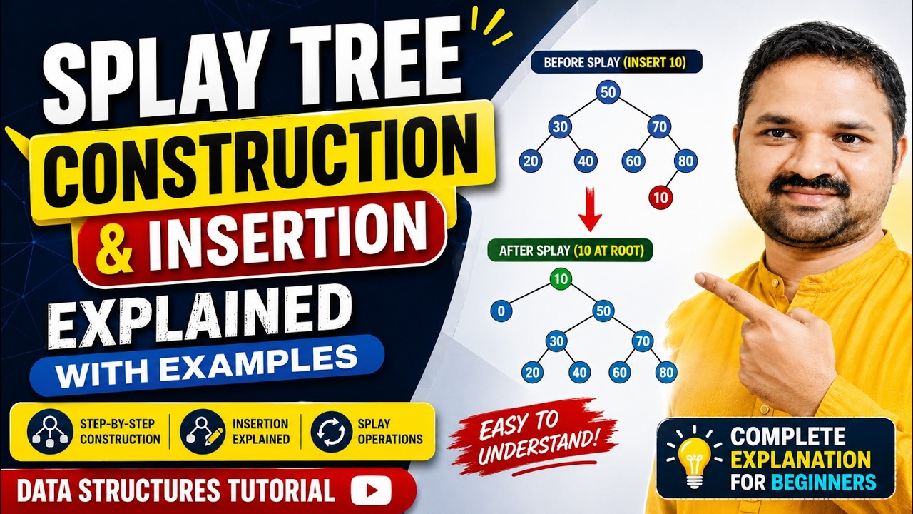 Splay Tree Construction and Insertion Explained with Examples || Data Structures Tutorial || Ex 1