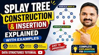 Splay Tree Construction and Insertion Explained with Examples || Data Structures Tutorial || Ex 1