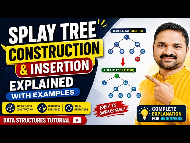 Splay Tree Construction and Insertion Explained with Examples || Data Structures Tutorial || Ex 1