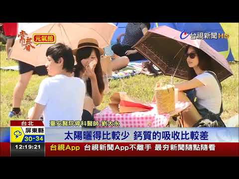 少運動又少曬太陽 骨質疏鬆年輕化