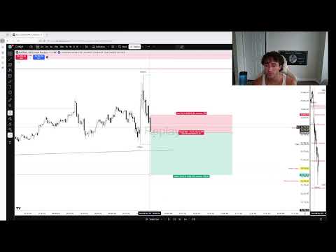 Trade Recap December 8th 2025