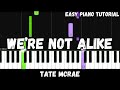 Tate McRae We Re Not Alike Easy Piano Tutorial