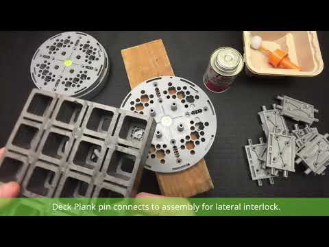 ODF Package PK83 install demo