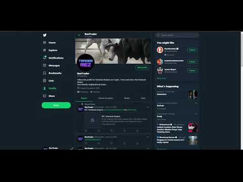 BTC/USD Technical analysis - 12/01/2021