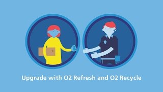 Get the latest phone every 12 months on O2 even if you