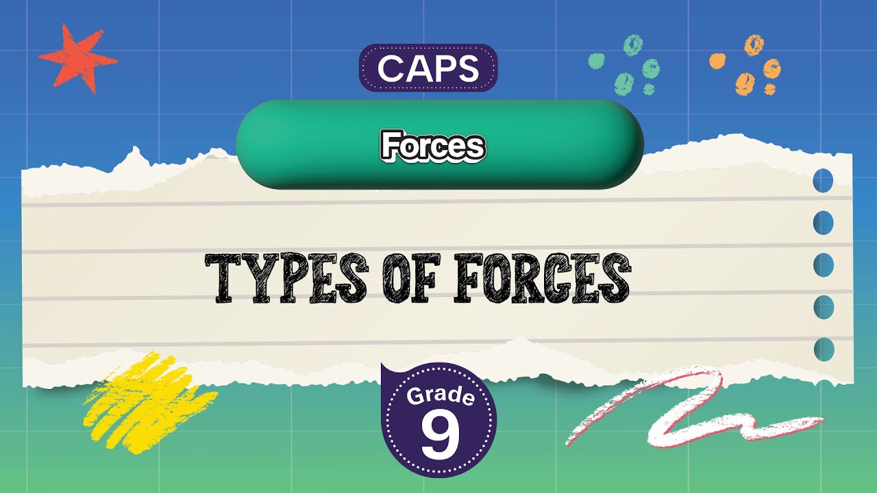 [GRADE 9] Types of forces