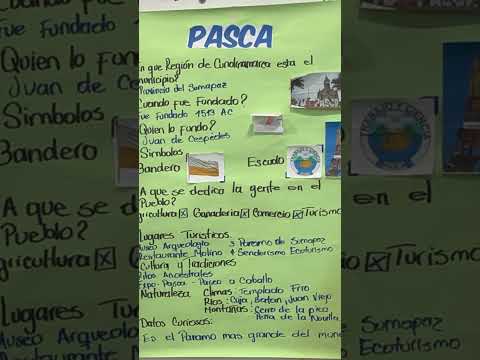 Conociendo Cundinamarca, municipio de Pasca, estudiante Samantha. De Grado Quinto.