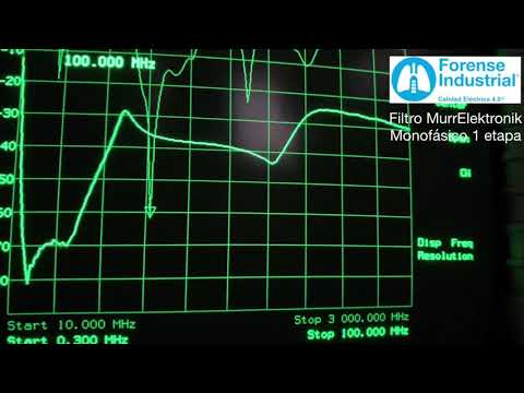 Forense Industrial muy buenos filtros MurrElektronik EMC respuesta 1 y 2 etapas