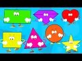 La Canzone Delle Forme