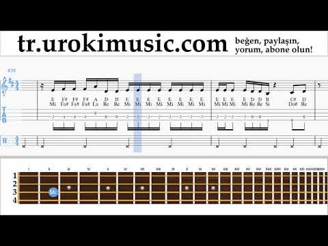 Banjo dersleri (İrlandalı Tenor) Bebe Rexha - I'm A Mess Notalar Eğitim um-i723