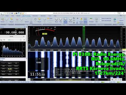 28.06.2024 08:51UTC, [Es], Radio Energy, BUL, 90.6MHz, 1727km