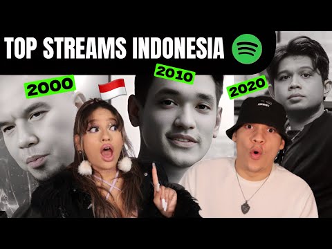 Latinos react to TOP 3 Most Streamed songs in Indonesia each year (2000 - 2025)
