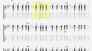 Hi-STANDARD You Can't Hurry Love ギター タブ guitar TAB