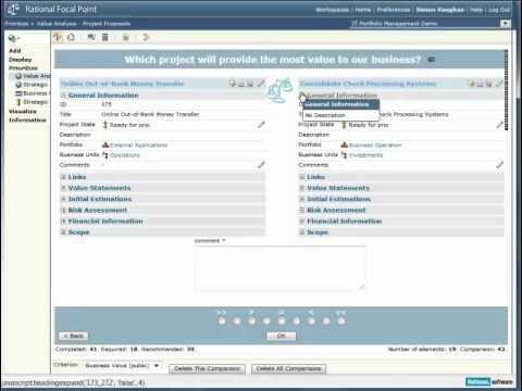 Focal Point Presentation and Demonstration