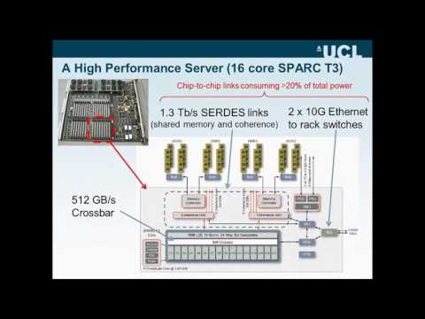 Towards Zero Latency Photonic Switching