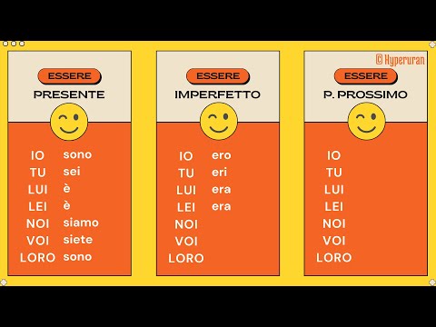 Italian how to use the verb ESSERE | Conjugation | All tenses | A2/B1 | Learn italian free lessons