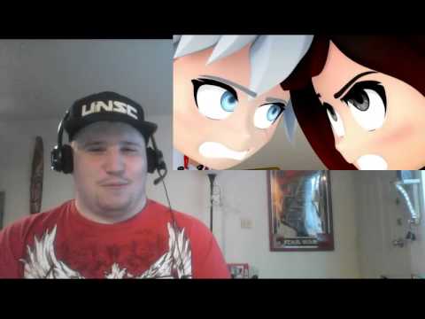 Wolf Watches...RWBY Chibi Episode 5!